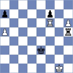 Lisenkov - Stevanic (chess.com INT, 2024)