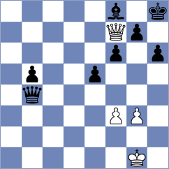 Tarlabasi - Abasov (chess.com INT, 2022)