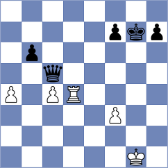 Sailer - Heinemann (chess.com INT, 2024)