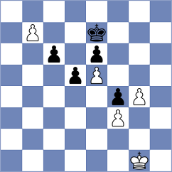 Arabidze - Sahat Manutur Saing (lichess.org INT, 2022)