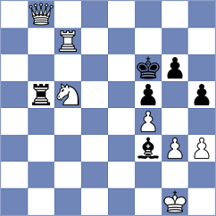 Svane - Baziuk (chess.com INT, 2024)