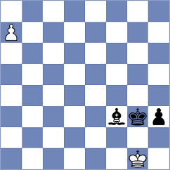 Huseynova - Fishbein (chess.com INT, 2024)