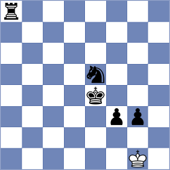 Bruhovich - Sanguinetti (chess.com INT, 2024)