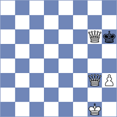 De Lomas Busquets - Essing (chess.com INT, 2025)