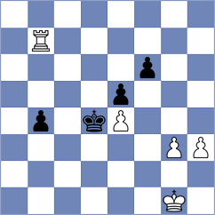 Krsnik Cohar - Fernandez Siles (chess.com INT, 2024)