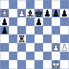 Player - Garakov (chess.com INT, 2023)