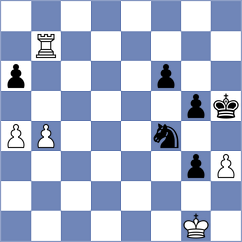 Mikhailova - Batsiashvili (FIDE Online Arena INT, 2024)