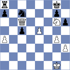 Bluebaum - Tomiello (chess.com INT, 2021)