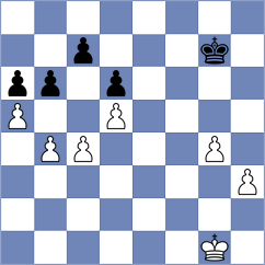 Mitusov - Ugorek (chess.com INT, 2024)