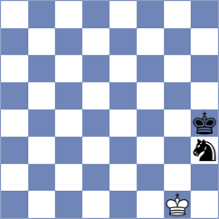 Petukhov - Slaby (chess.com INT, 2025)