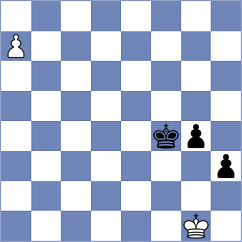 Maycock Bates - Dias (chess.com INT, 2024)