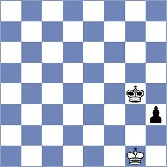 Shriyana - Ardila (Chess.com INT, 2020)