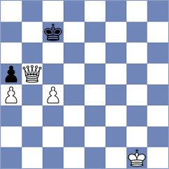 Beshirli - Hovhannisyan (Chess.com INT, 2018)