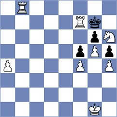 Rustemov - Sai (chess.com INT, 2024)