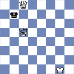 Gubajdullin - Sharvaanica A S (chess.com INT, 2024)