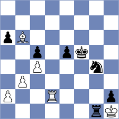 Ljukin - Egorov (chess.com INT, 2024)