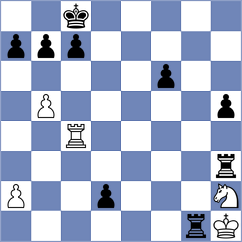 Levitskiy - Taboas Rodriguez (chess.com INT, 2024)