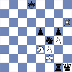 Gonzalez Castillo - Martirosyan (chess.com INT, 2024)