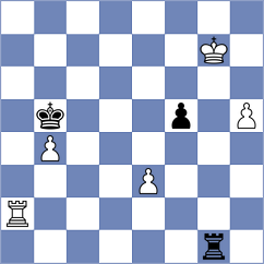 Bogaudinov - Jagirapu (chess.com INT, 2024)