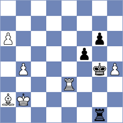 Jones - Suleymanli (chess.com INT, 2024)