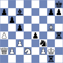 Melian - Allahverdiyeva (chess.com INT, 2024)