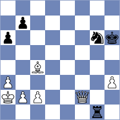 Bortnyk - Guo (chess.com INT, 2024)