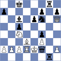 Puranik - Hakobyan (chess.com INT, 2024)