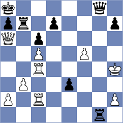 Villamayor - Urazayev (chess.com INT, 2022)