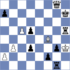 Aalto - Decoster (chess.com INT, 2023)