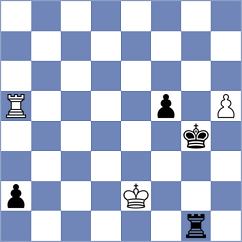 Kozak - Bluebaum (chess.com INT, 2024)