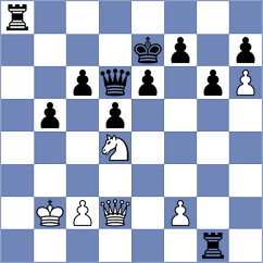 Moreira Coronel - Bazan Alejandro (Chess.com INT, 2020)