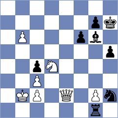 Neklyudov - Holtel (chess.com INT, 2024)