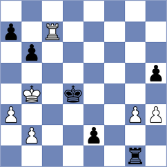Chudnovsky - Jaracz (chess.com INT, 2023)
