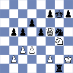 Swiatlowski - Kalyani Sirin (chess.com INT, 2024)