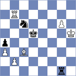 Drozdowski - Arslanov (chess.com INT, 2024)