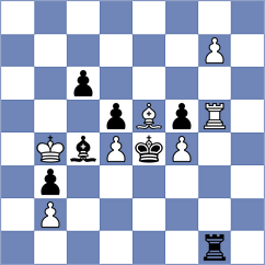 Kostov - Shubhi Gupta (chess.com INT, 2024)