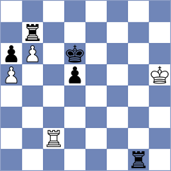 Sunjic - Jirasek (Chess.com INT, 2021)