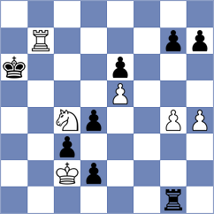 To - Orozbaev (chess.com INT, 2023)
