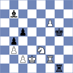 Bold - Kislinsky (chess.com INT, 2024)