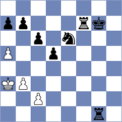 Al Tarbosh - Breuil (chess.com INT, 2025)