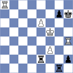 Ebrahimi Herab - Krzywda (chess.com INT, 2024)