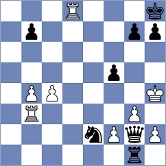 Troff - Javakhadze (chess.com INT, 2024)