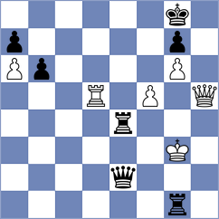 Gorovets - Yelisieiev (chess.com INT, 2024)
