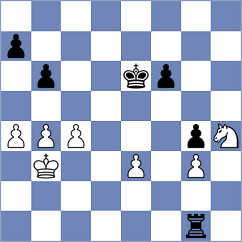 Sadubayev - Dubov (chess.com INT, 2024)