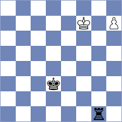 Saghaie - Abdolshah (Chess.com INT, 2021)