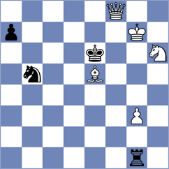 Seemann - Preobrazhenskaya (chess.com INT, 2024)