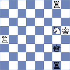 Lodici - Naroditsky (chess.com INT, 2024)