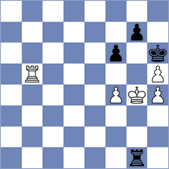 Ashraf - Bluebaum (chess.com INT, 2024)