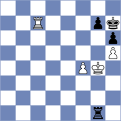 Sindarov - Nihal (chess.com INT, 2025)