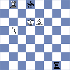 Vusatiuk - Galchenko (chess.com INT, 2022)